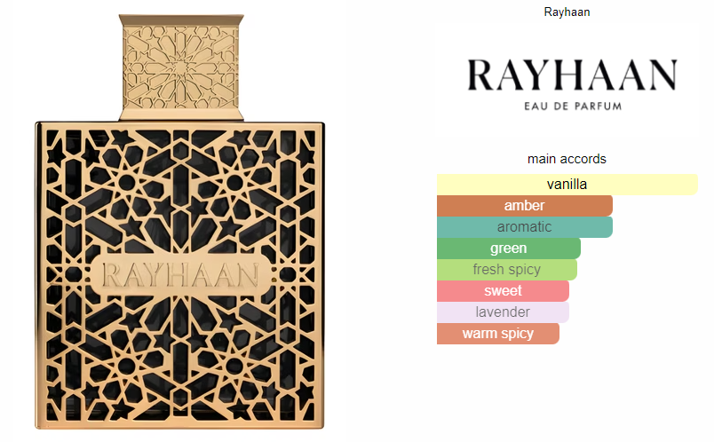 Rayhaan Crimson – Warm Spicy Amber Perfume for All