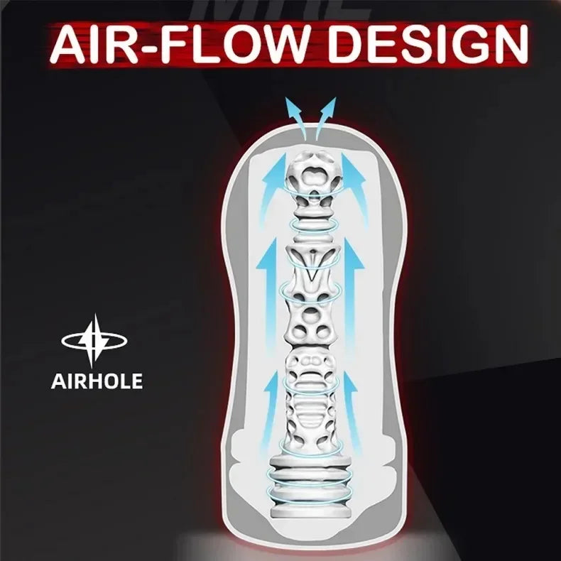 Dual Sensation Masturbator with Travel Case