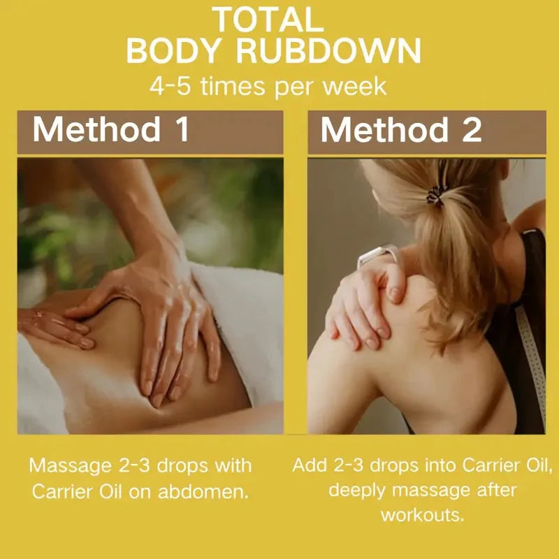 Cold-Pressed Ginger & Turmeric Body Oil – Nourishing Massage & Moisturizing Skin Care with Sweet Almond Oil for All Skin Types